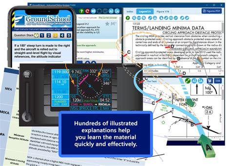 is the ifr test hard|how difficult is an instrument rating.